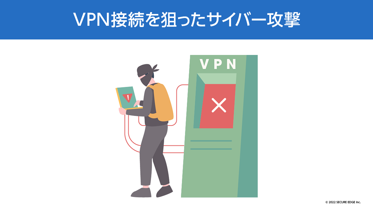 VPN接続を狙ったサイバー攻撃
