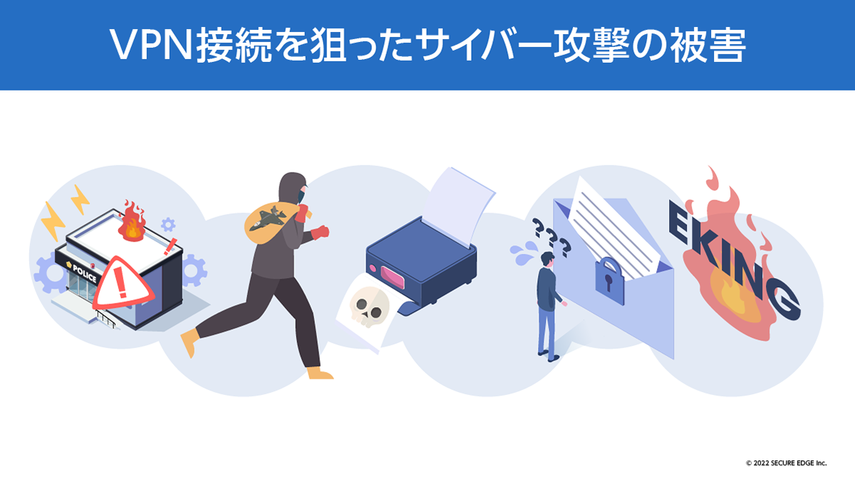 サイバー被害事例